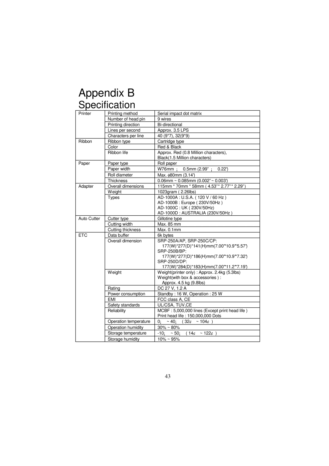 Samsung SRP-250 Series specifications Appendix B, Specification 