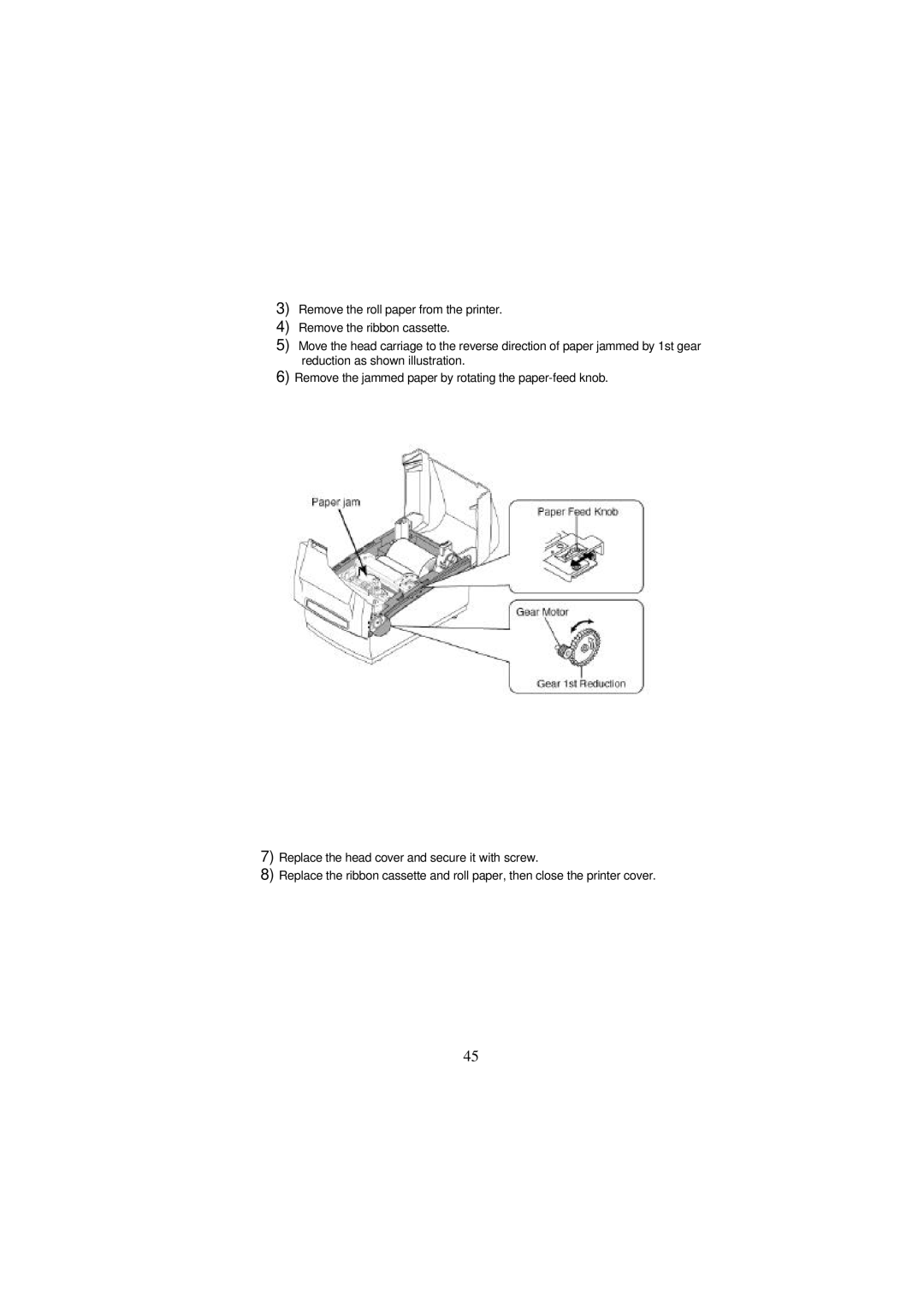 Samsung SRP-250 Series specifications 