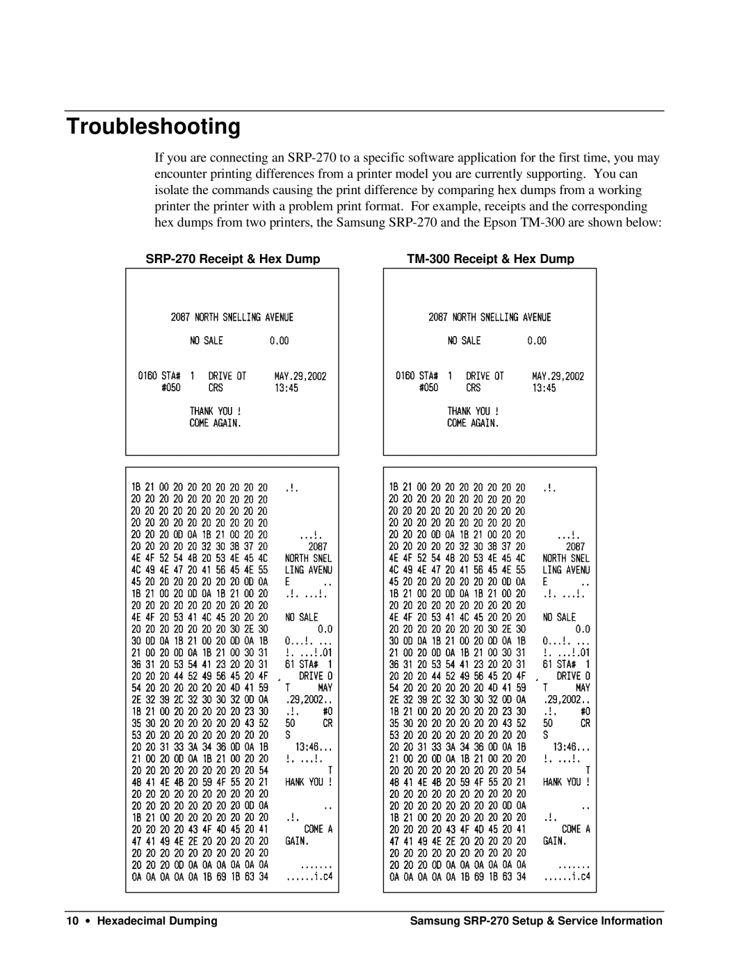 Samsung SRP-270 specifications Troubleshooting 