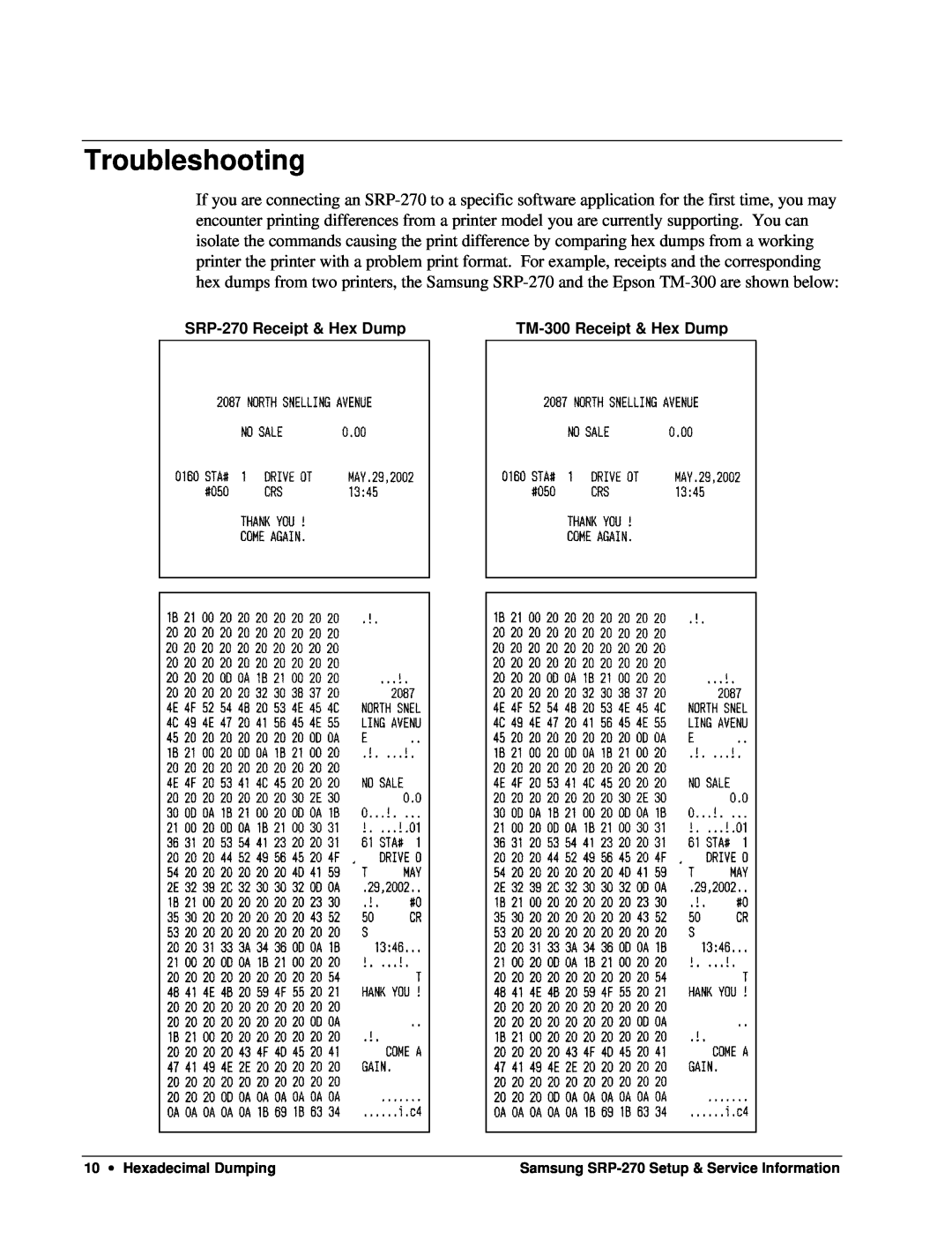 Samsung specifications Troubleshooting, SRP-270 Receipt & Hex Dump, TM-300 Receipt & Hex Dump 