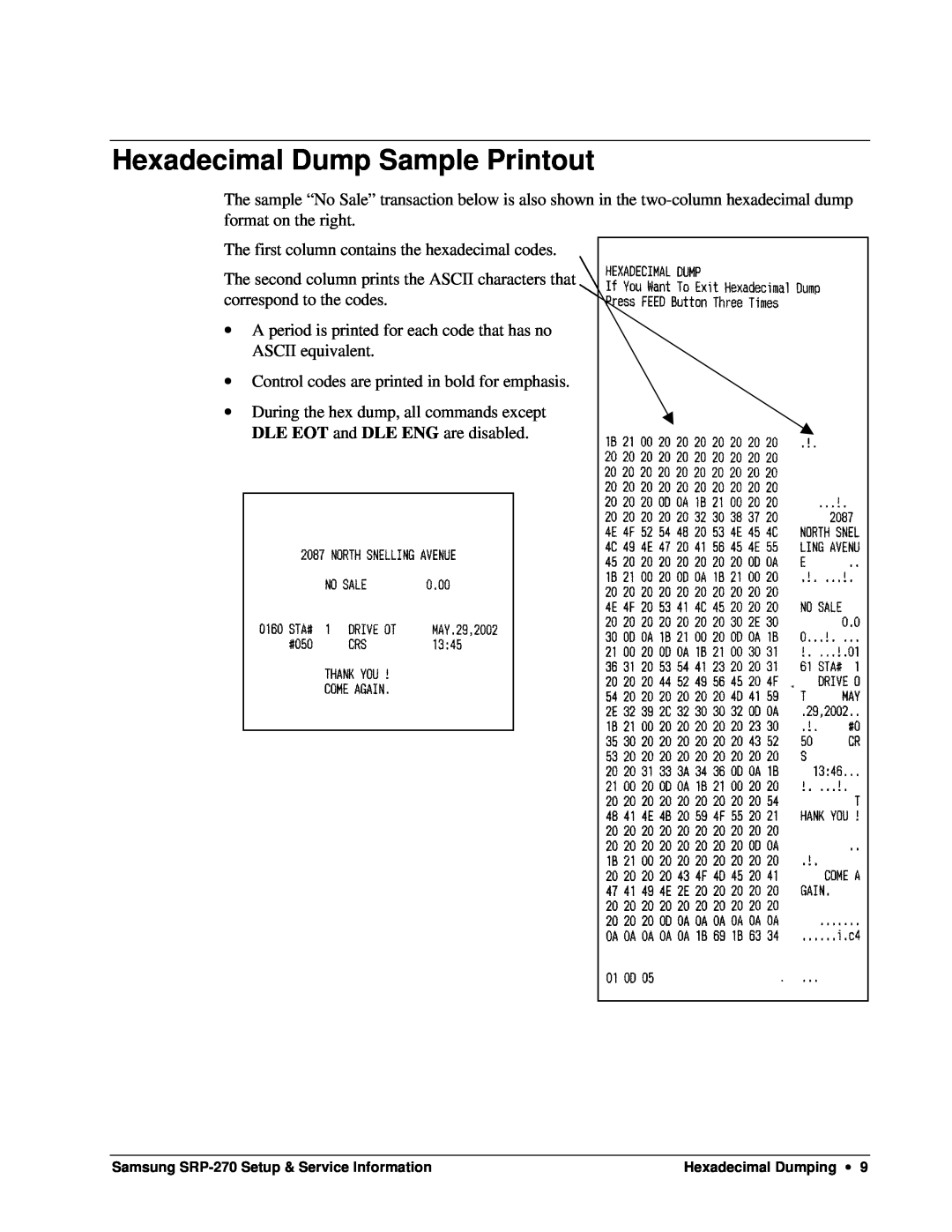 Samsung SRP-270 specifications Hexadecimal Dump Sample Printout 