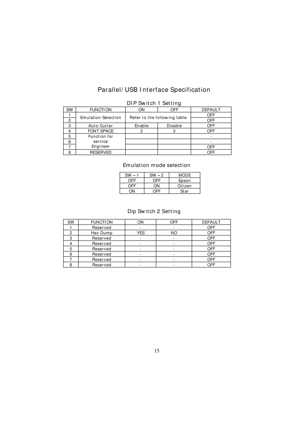 Samsung SRP-270U, SRP-270P, SRP-270S specifications Parallel/USB Interface Specification 