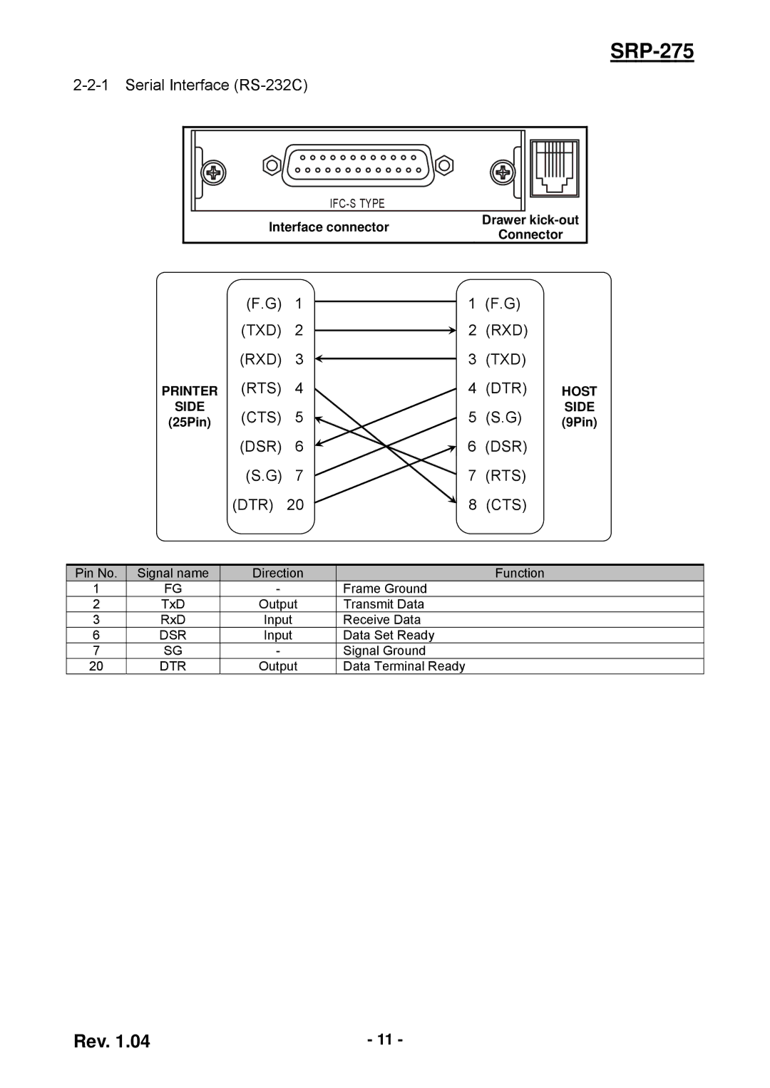 Samsung SRP-275 user manual Serial Interface RS-232C, Drawer kick-out, Interface connector, Connector, 25Pin 9Pin 