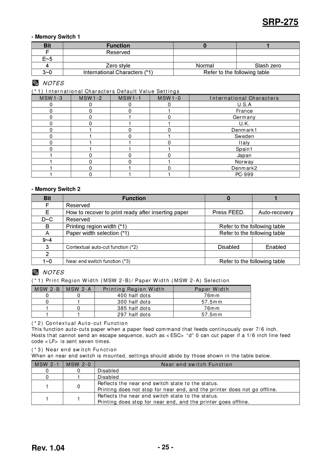 Samsung SRP-275 user manual Memory Switch Bit Function, MSW 2-A 