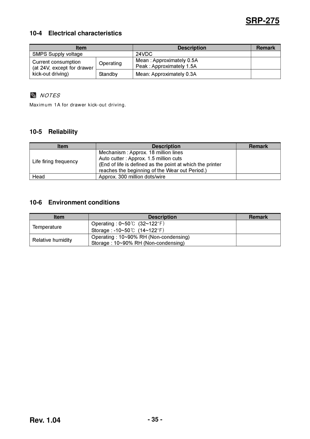 Samsung SRP-275 user manual Electrical characteristics, Reliability, Environment conditions 