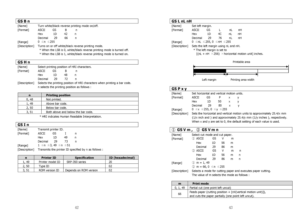 Samsung SRP-350 specifications GS B n, GS H n, GS I n, GS L nL nH, GS P x y, ① GS V m , ② GS V m n 