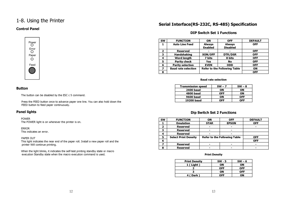 Samsung SRP-350 specifications Using the Printer, Control Panel, DIP Switch Set 1 Functions, Button 