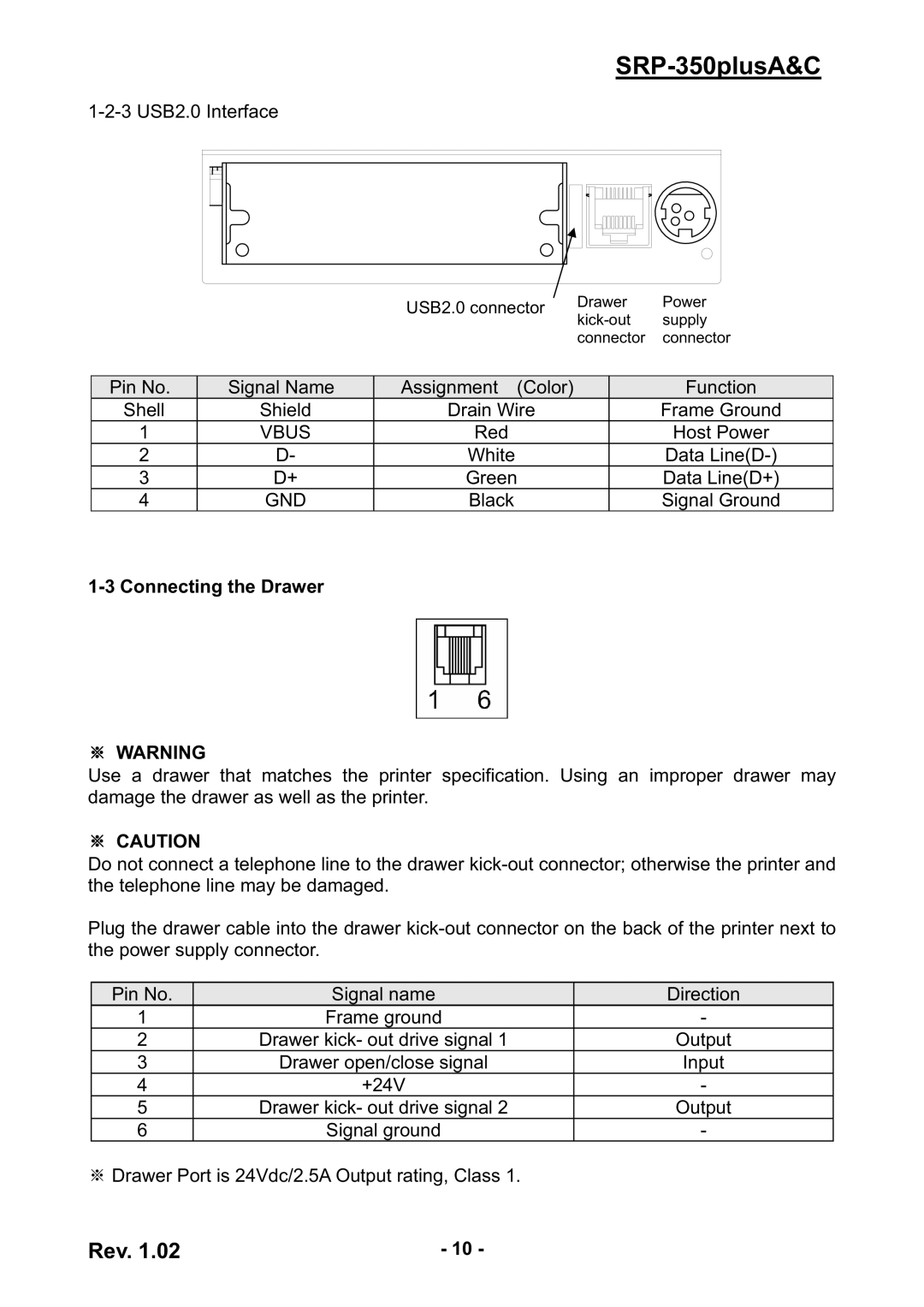 Samsung SRP-350PLUSA&C user manual Connecting the Drawer 