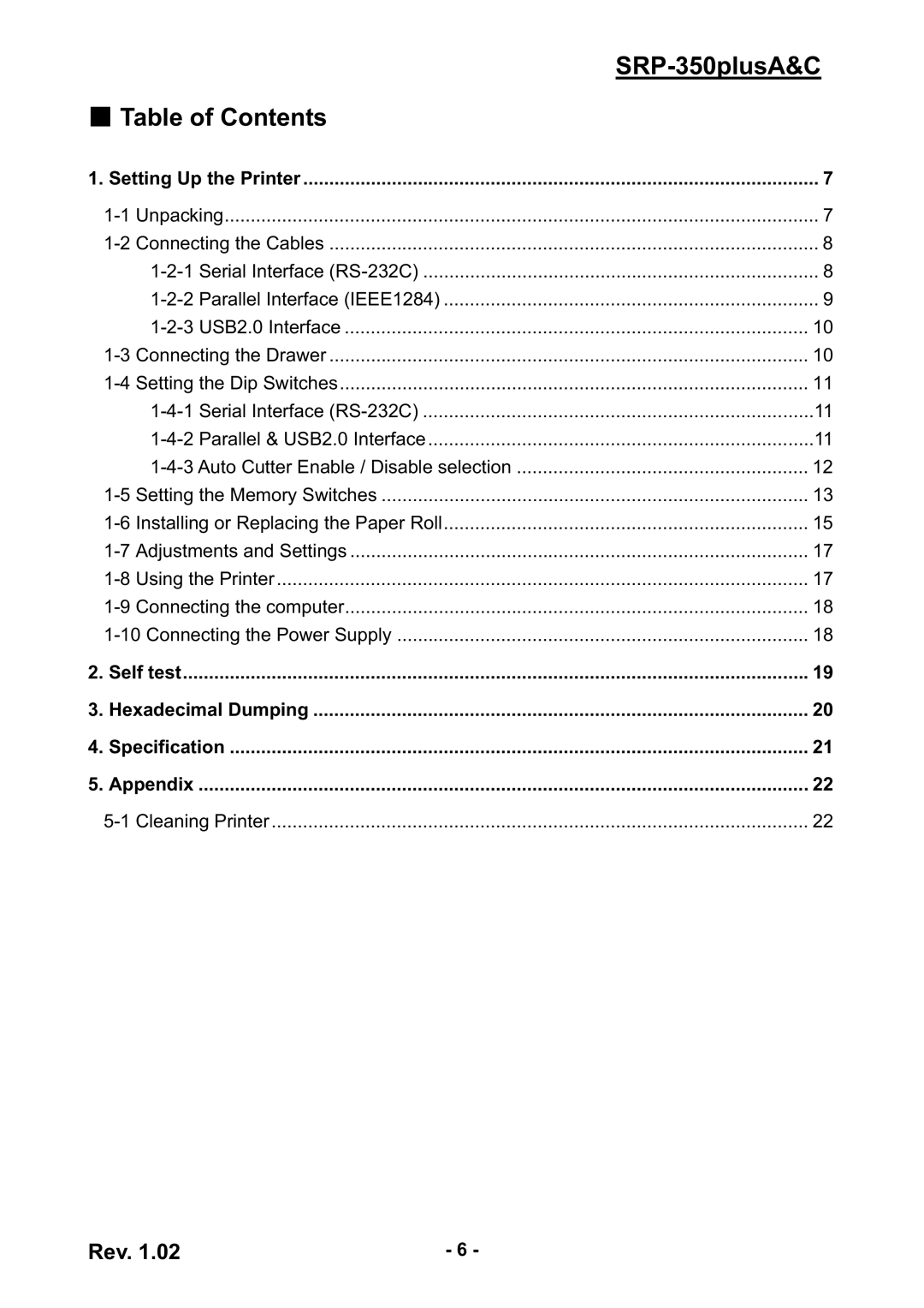 Samsung SRP-350PLUSA&C user manual Table of Contents 