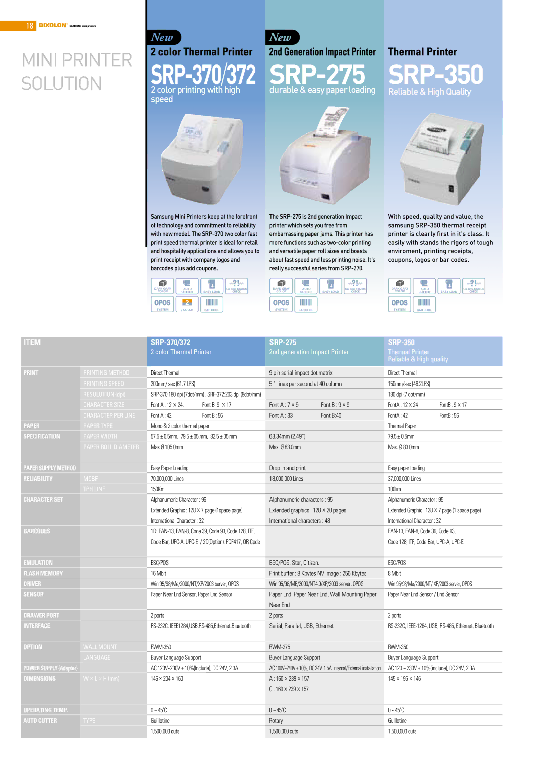 Samsung SRP-370, SRP-372, SRP-275 manual Color printingwith high, Reliable& HighQuality, Speed 