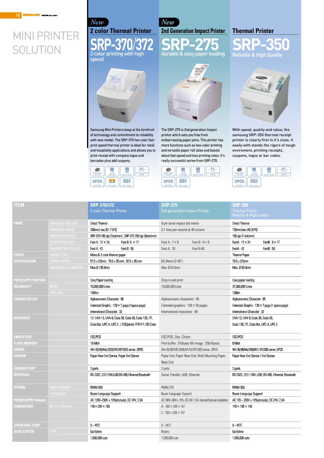 Samsung manual SRP-275, SRP-350, Solution, Mini Printer, SRP-370/372, color Thermal Printer, color printingwith high 
