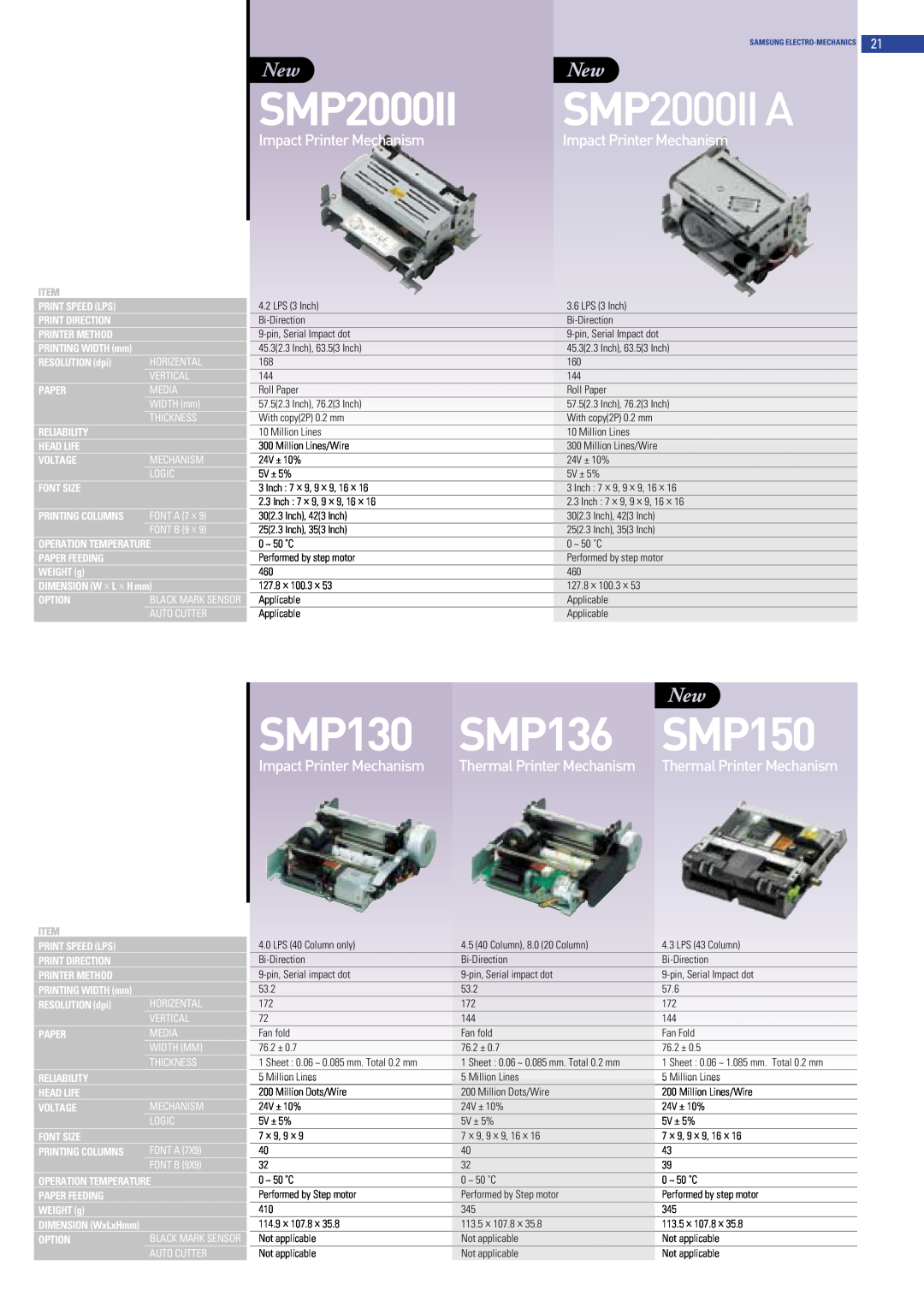 Samsung SRP-370, SRP-372, SRP-275 SMP130, SMP136, SMP150, SMP2000IIA, ImpactPrinter Mechanism, Thermal PrinterMechanism 