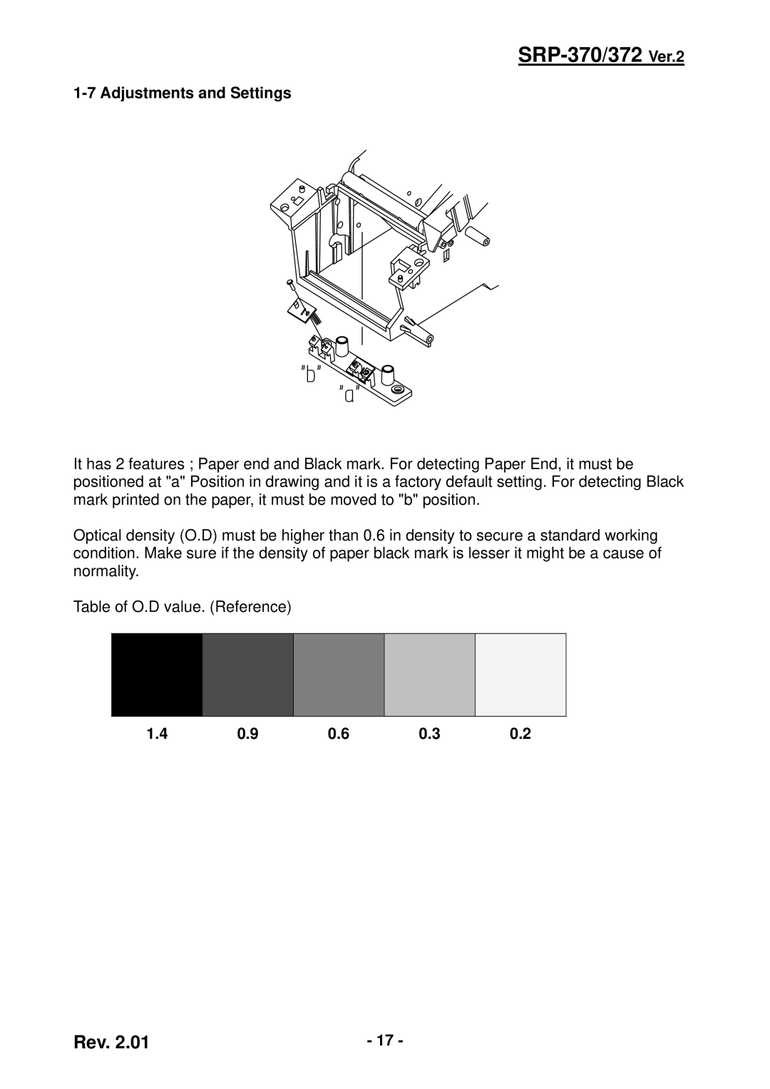 Samsung SRP-372 user manual Adjustments and Settings 