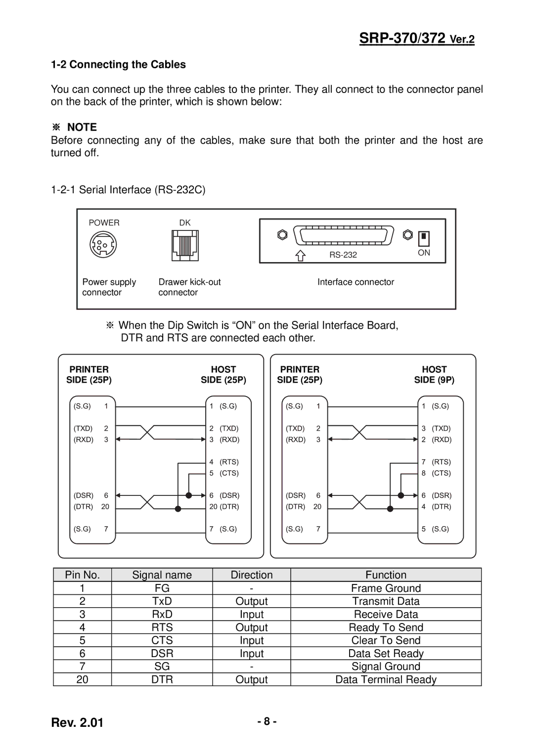 Samsung SRP-372 user manual SRP-370/372 Ver.2, Connecting the Cables 