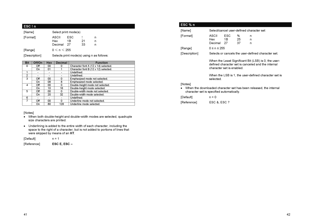 Samsung SRP-500 ESC ! n, ESC % n, Name Select print modes Format, Name Select/cancel user-defined character set Format 