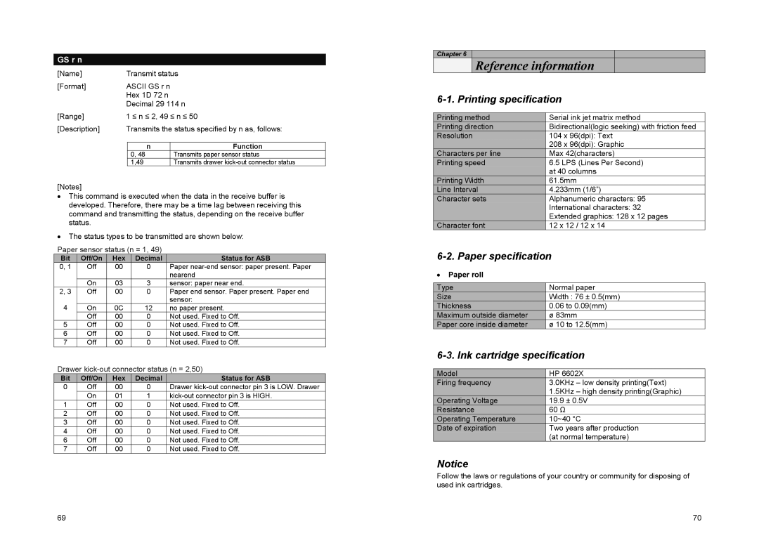 Samsung SRP-500 Reference information, Printing specification, Paper specification, Ink cartridge specification, GS r n 