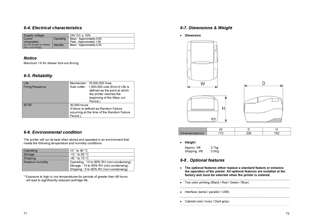 Samsung SRP-500 Electrical characteristics, Reliability, Environmental condition, Dimensions & Weight, Optional features 