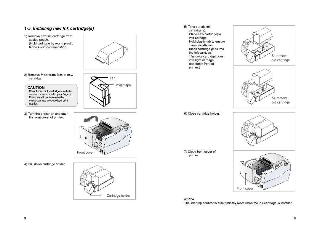 Samsung SRP-500 manual Installing new Ink cartridges 