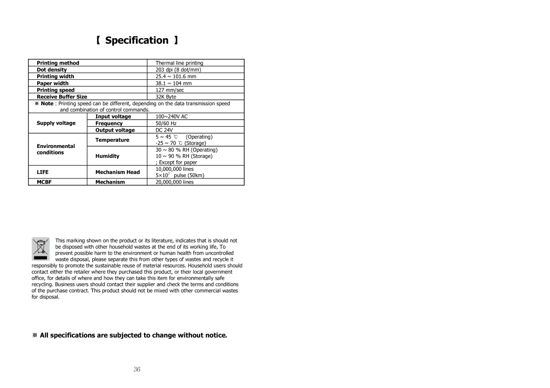 Samsung SRP-770II user manual ڎڑٻ 