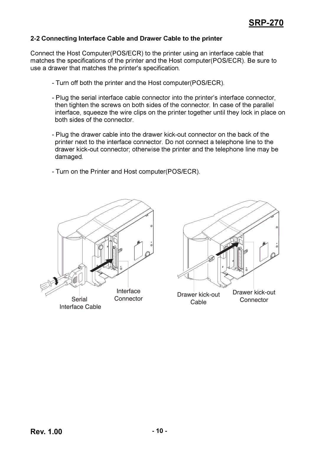 Samsung SRP270AP, SRP270CPG user manual Connecting Interface Cable and Drawer Cable to the printer 