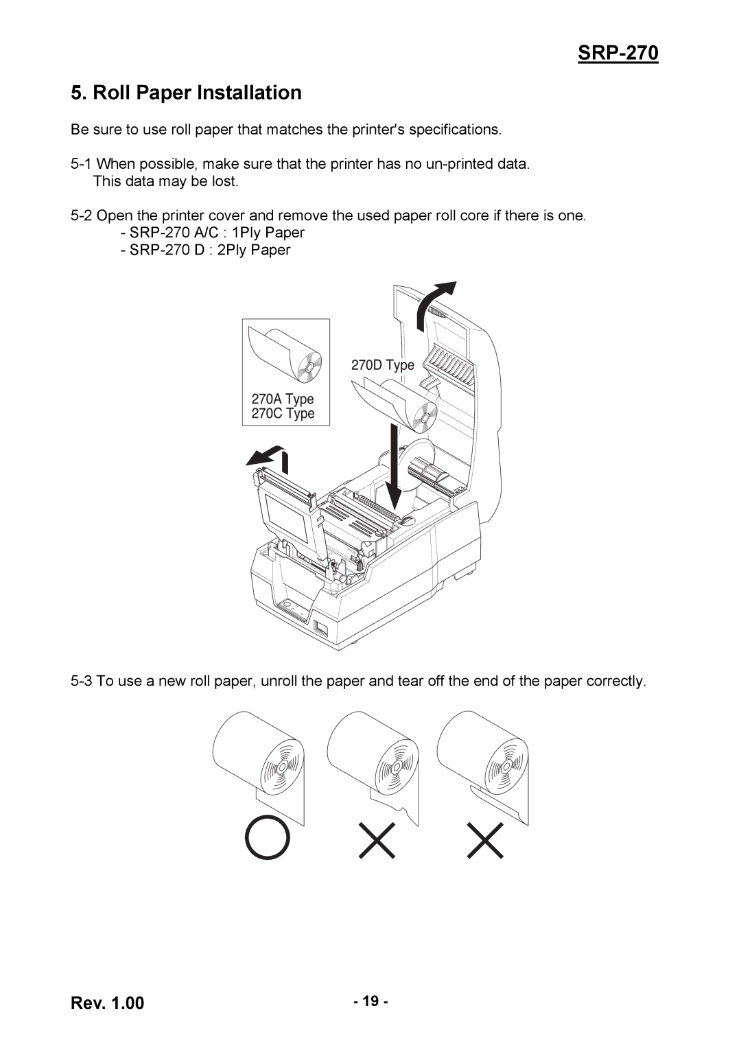 Samsung SRP270CPG, SRP270AP user manual SRP-270 Roll Paper Installation 