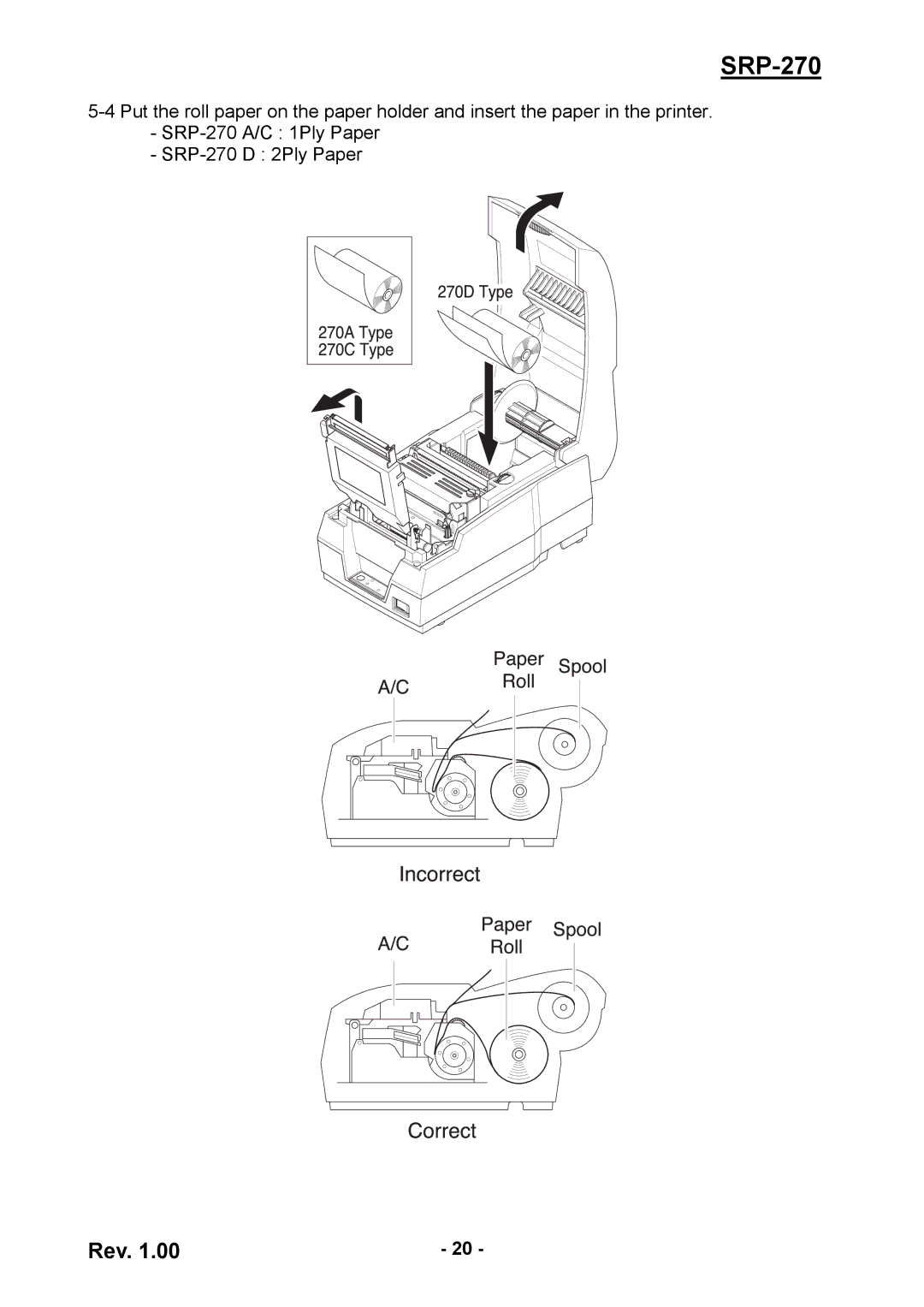 Samsung SRP270AP, SRP270CPG user manual SRP-270 