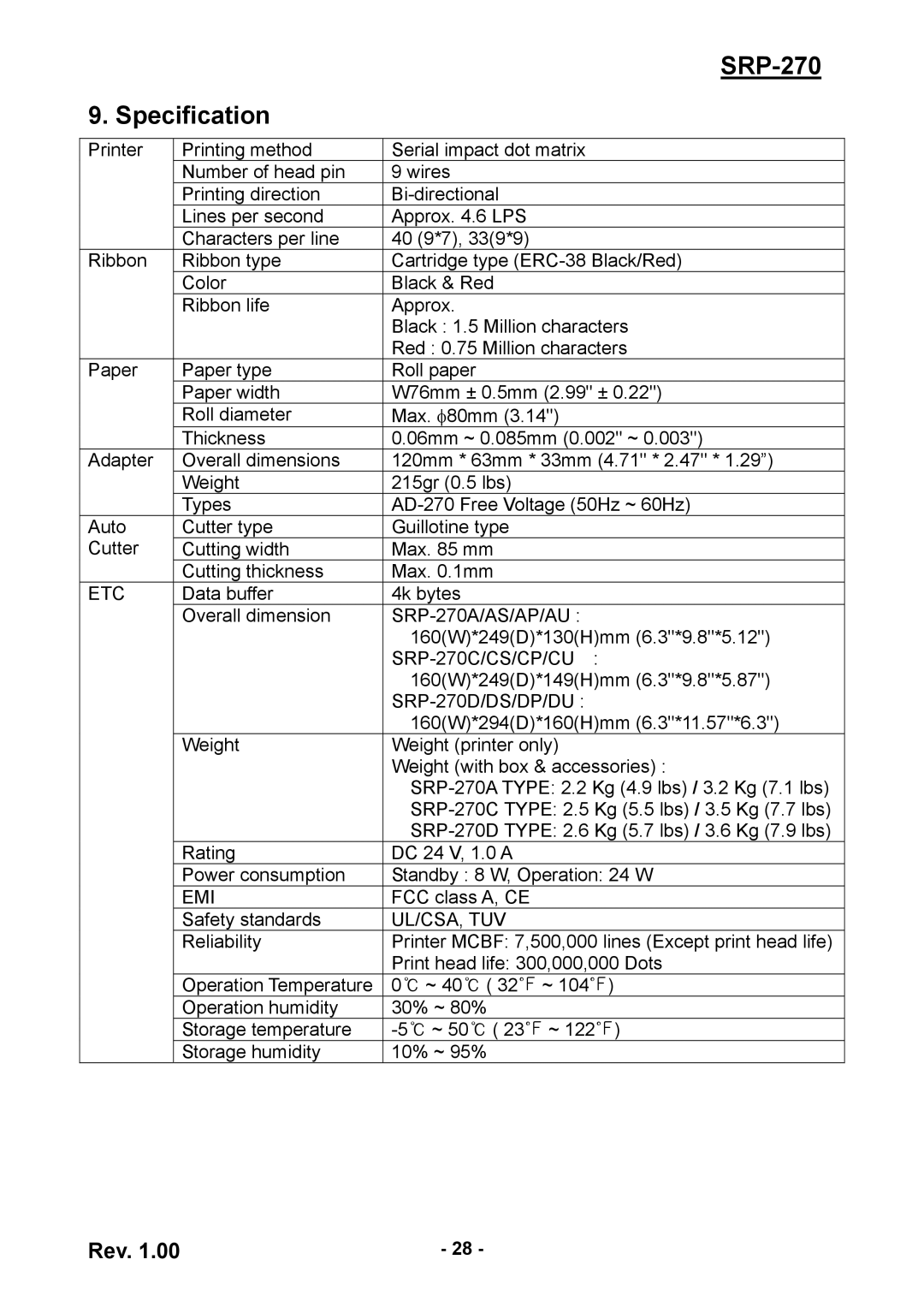 Samsung SRP270AP, SRP270CPG user manual SRP-270 Specification, SRP-270D/DS/DP/DU 