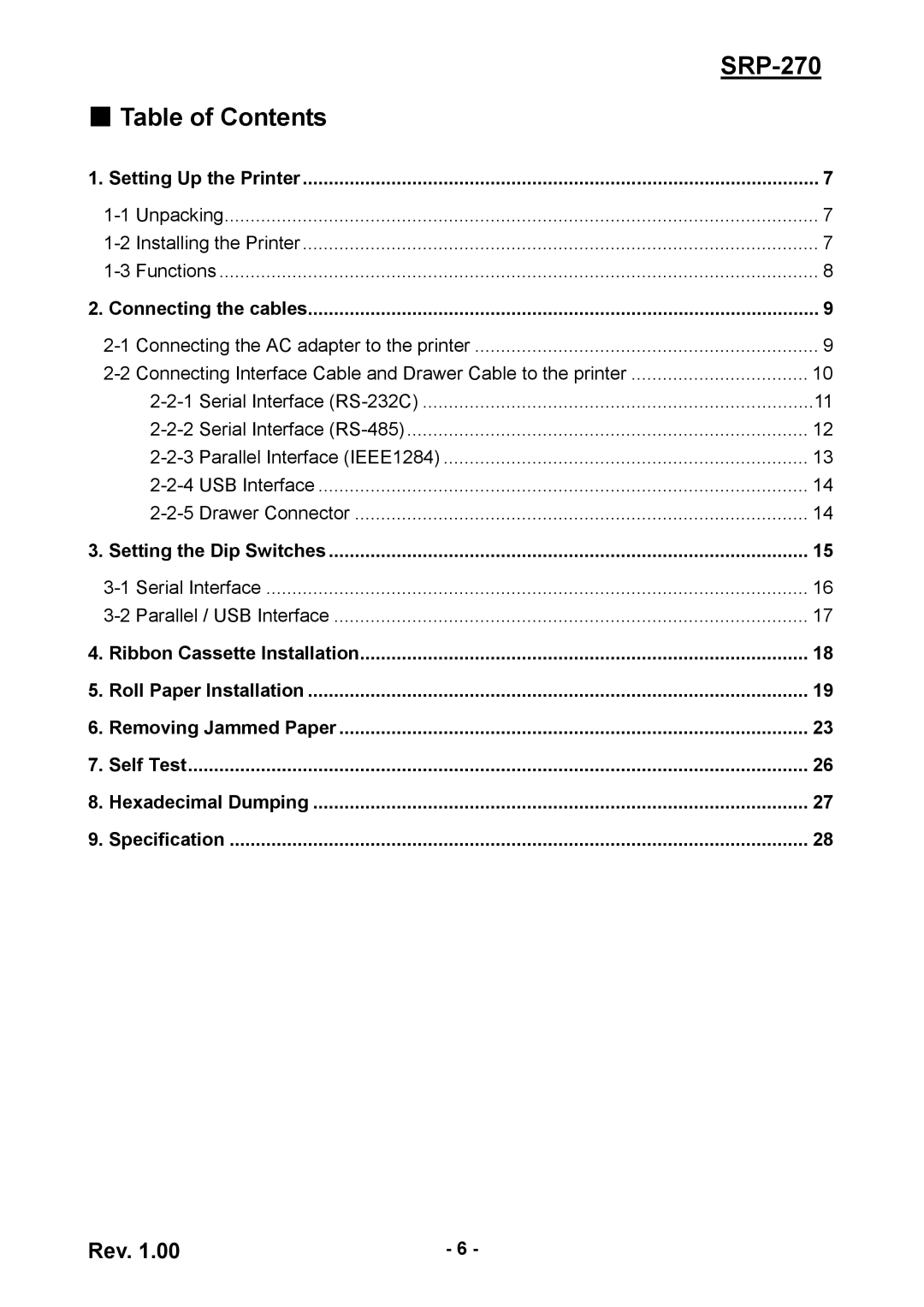 Samsung SRP270AP, SRP270CPG user manual Table of Contents 