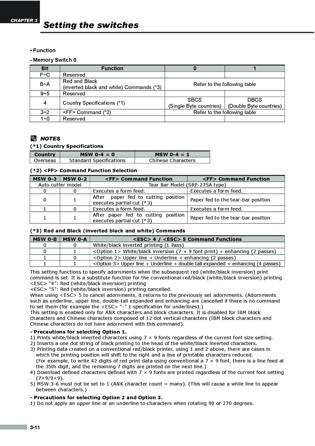 Samsung SRP275APG Function Memory Switch Bit, Country Specifications MSW 0-4 =, FF Command Function Selection MSW 