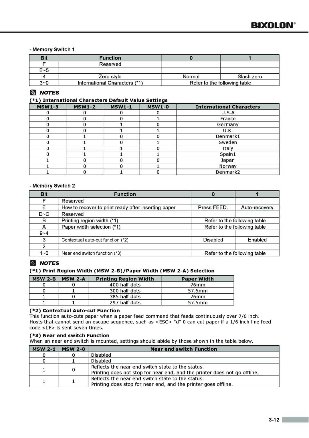 Samsung SRP275APG user manual Memory Switch Bit Function, Contextual Auto-cut Function, Near end switch Function 