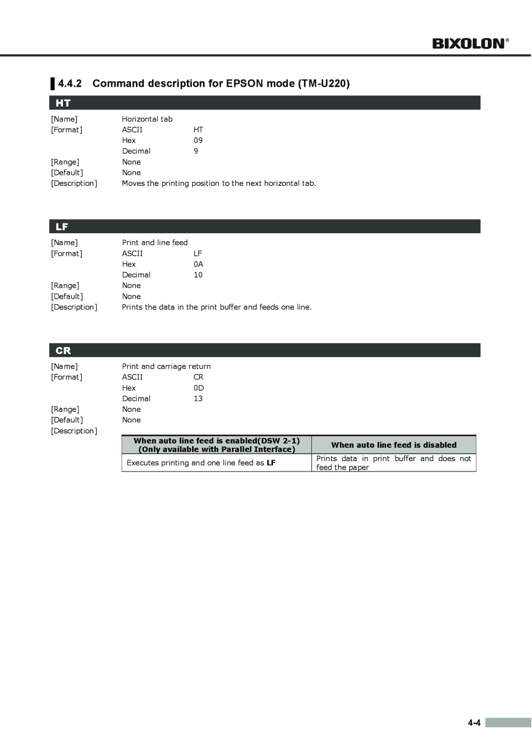 Samsung SRP275APG user manual Command description for Epson mode TM-U220, When auto line feed is disabled 