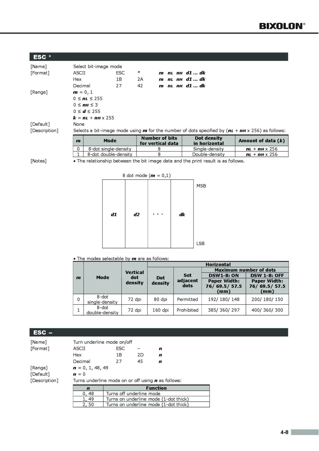 Samsung SRP275APG Mode Number of bits Dot density, Horizontal, Set Maximum number of dots Mode Dot DSW1-8 on, Density 