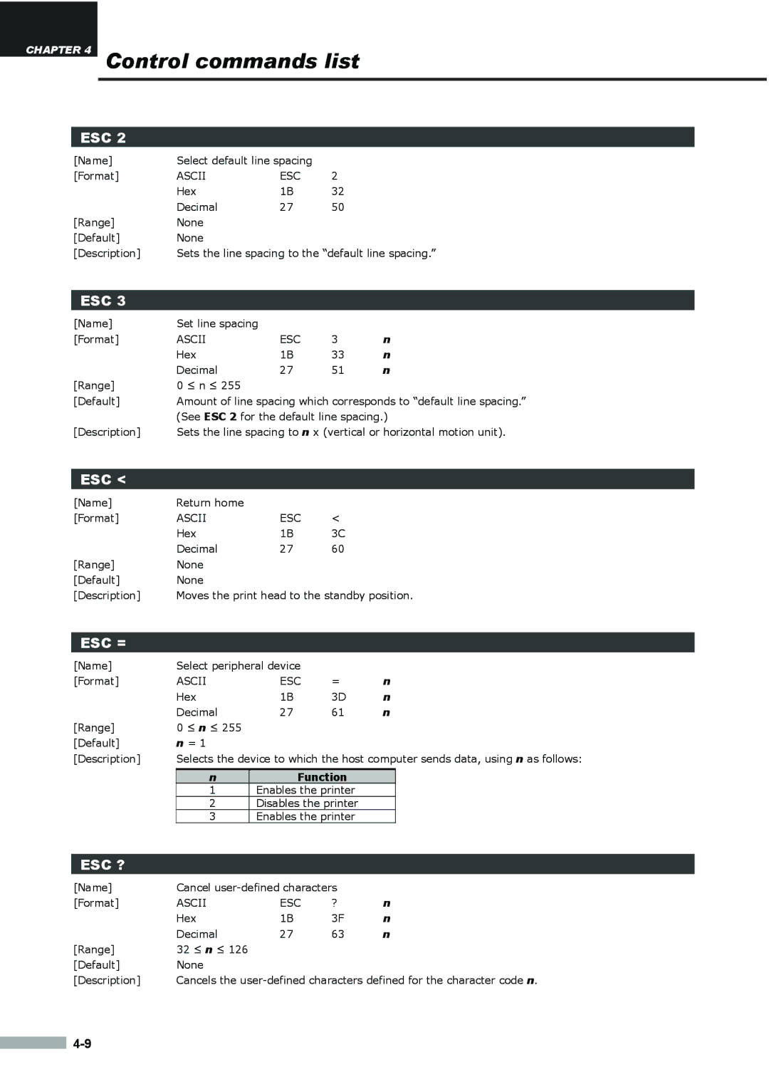 Samsung SRP275APG user manual Esc = 