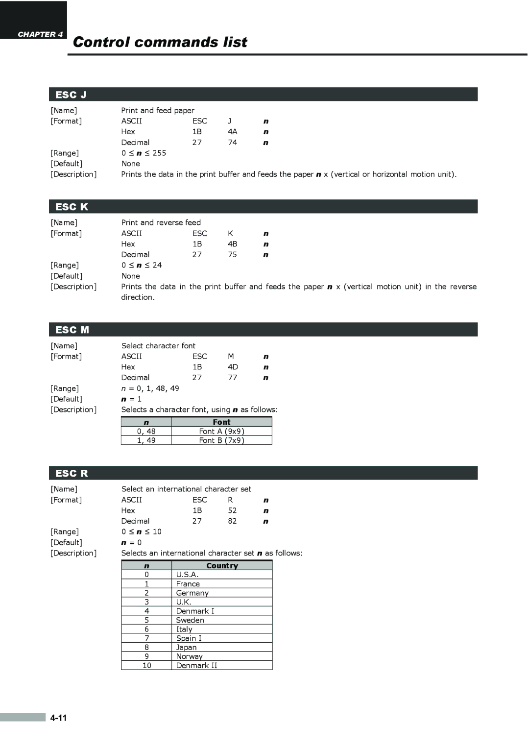 Samsung SRP275APG user manual Esc J, Font 