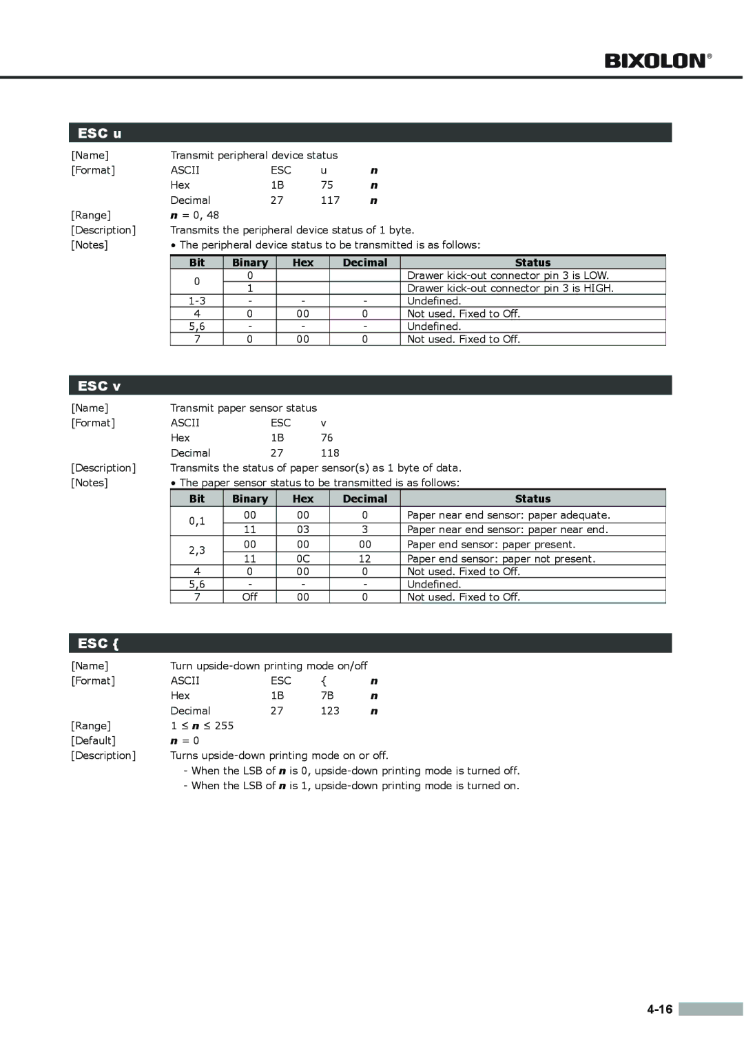 Samsung SRP275APG user manual ESC u, Hex Decimal Status 