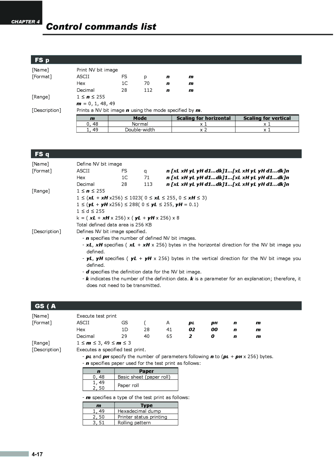 Samsung SRP275APG user manual FS p, FS q, GS a, Paper, Type 