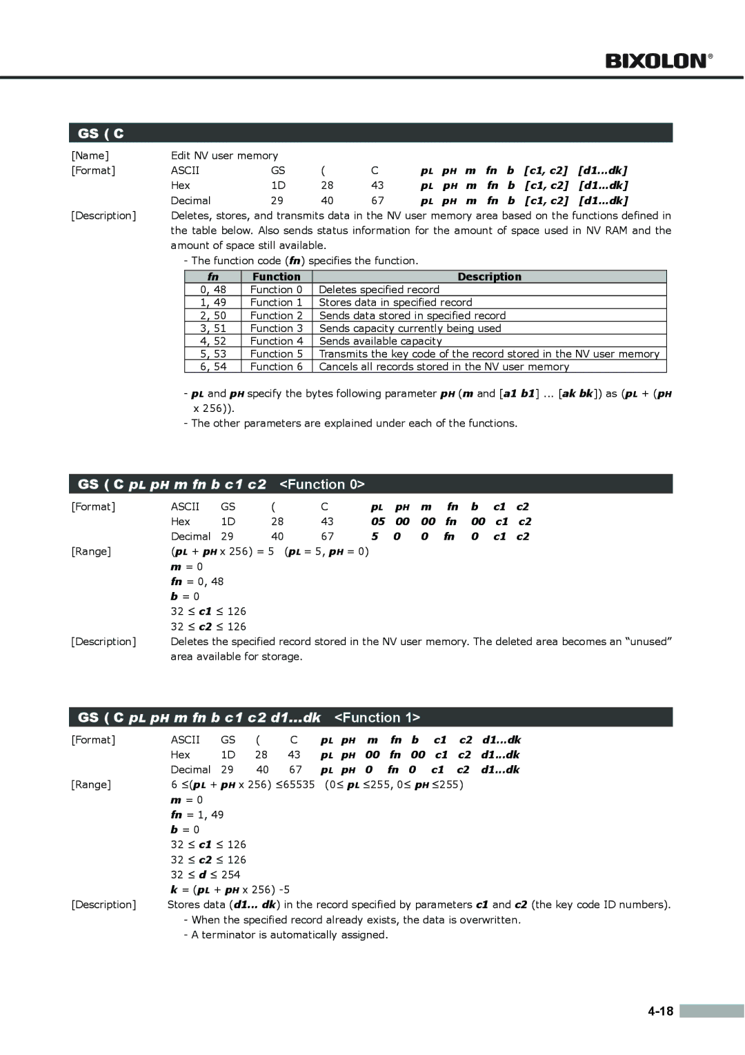 Samsung SRP275APG user manual Gs C, Function Description 