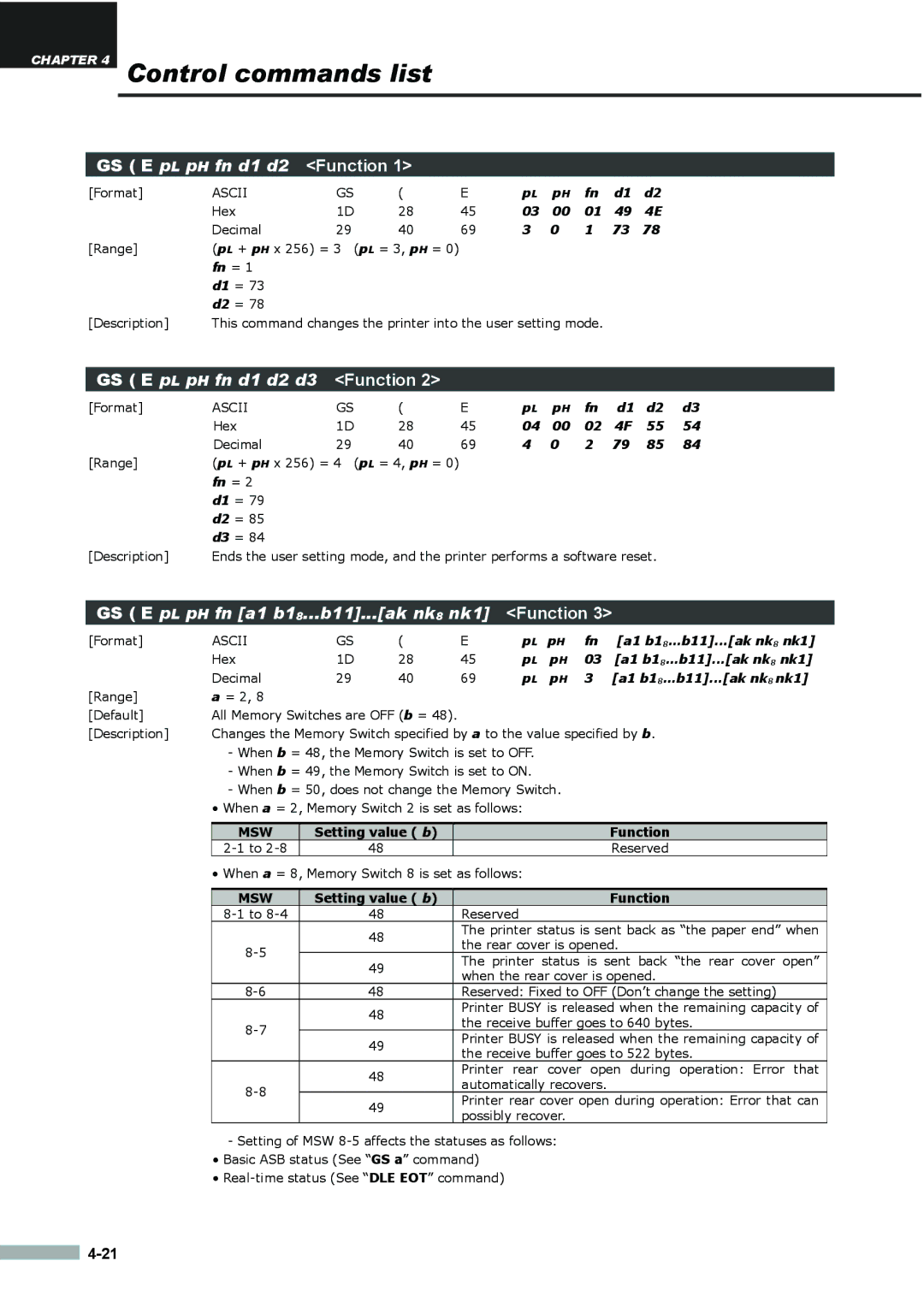 Samsung SRP275APG user manual GS E pL pH fn d1 d2 Function, Setting value b Function 