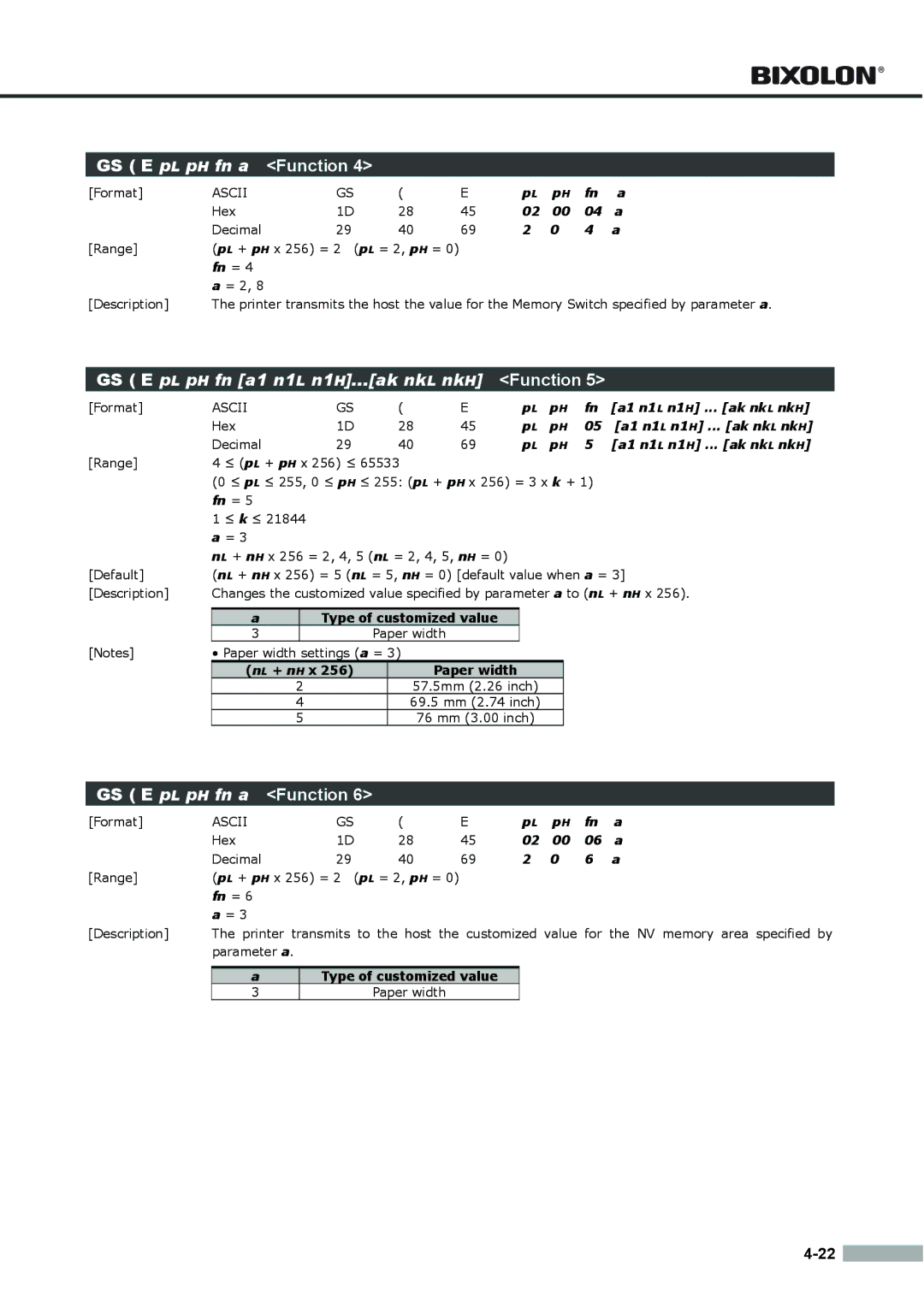 Samsung SRP275APG user manual GS E p L p H fn a Function, Type of customized value 