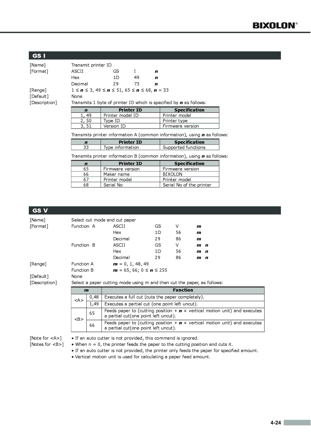 Samsung SRP275APG user manual Printer ID Specification, Bixolon 