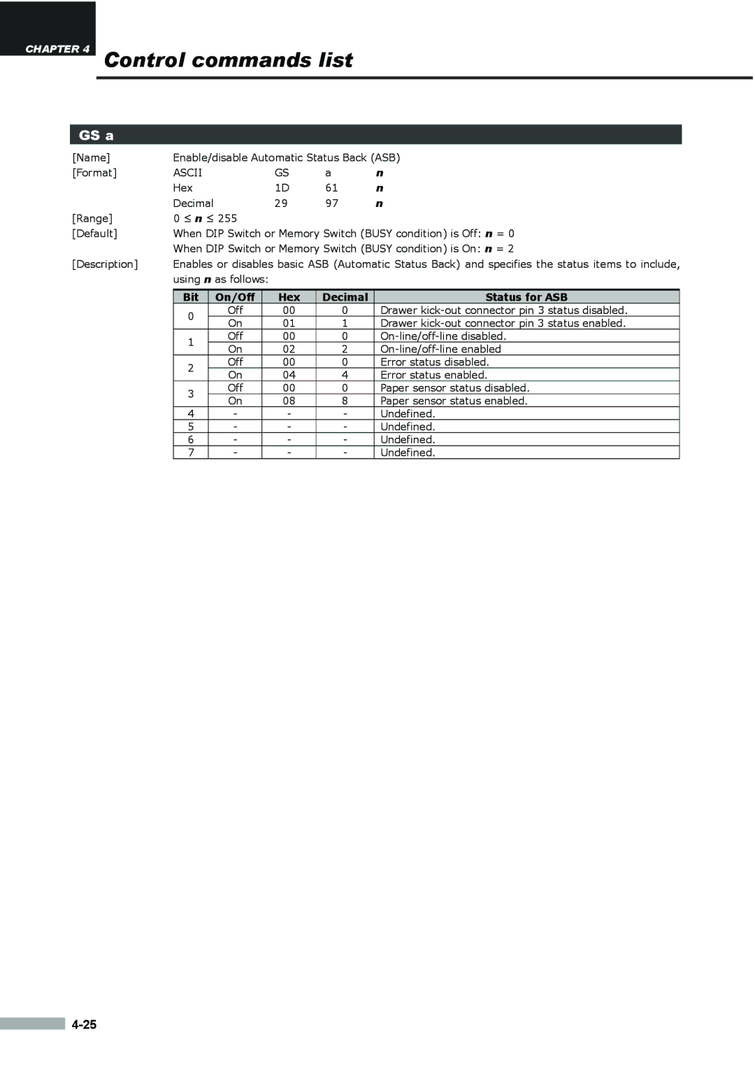 Samsung SRP275APG user manual GS a, Hex Decimal Status for ASB 