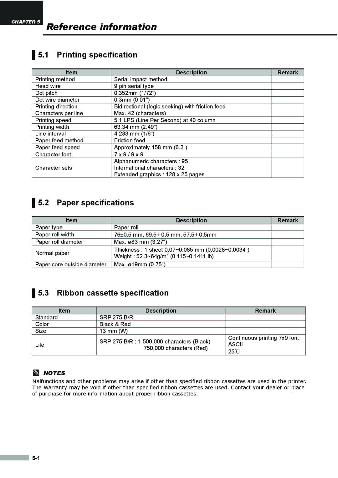 Samsung SRP275APG Printing specification, Paper specifications, Ribbon cassette specification, Description Remark 