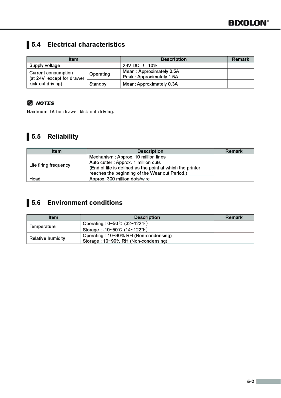 Samsung SRP275APG user manual Electrical characteristics, Reliability, Environment conditions 