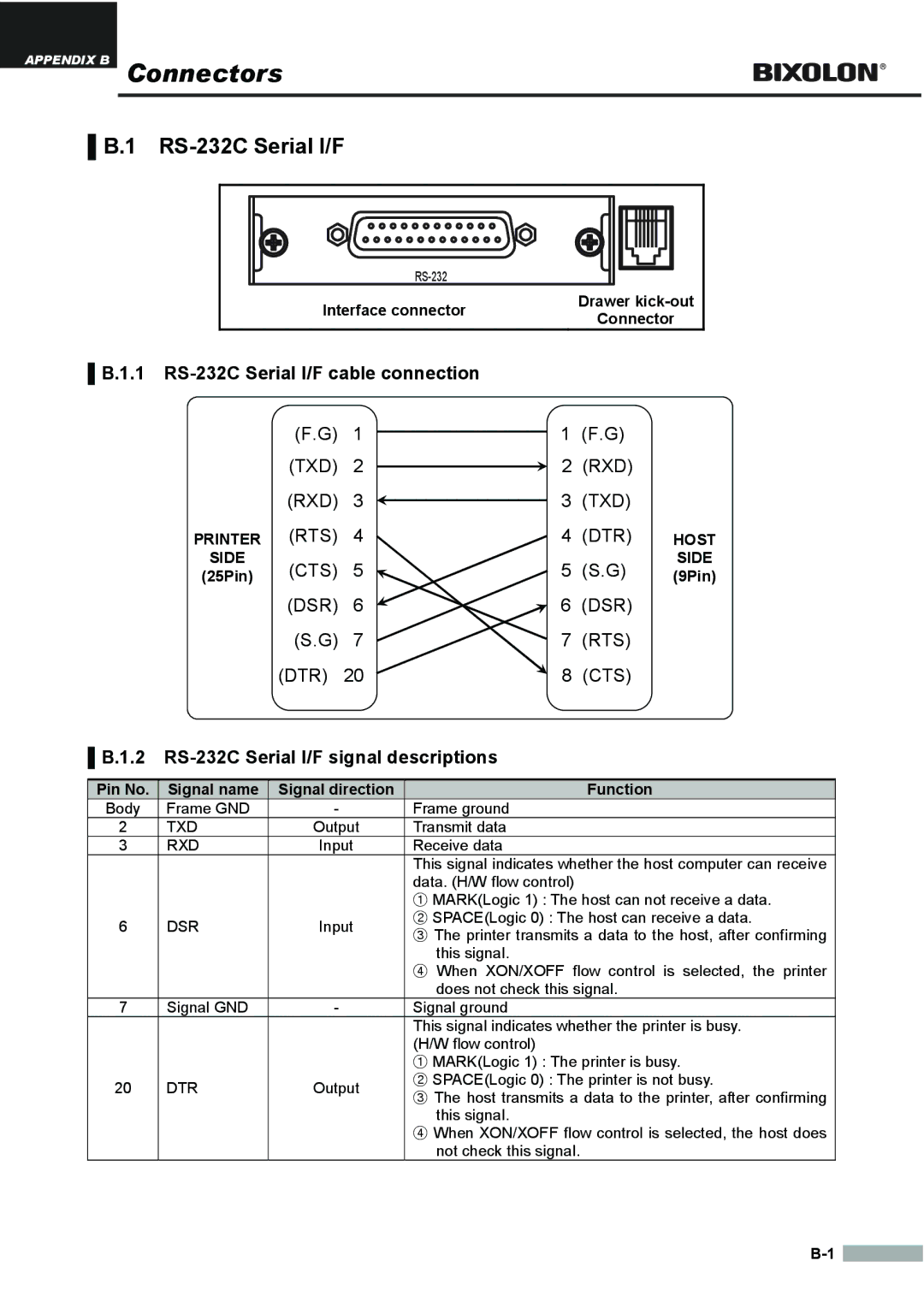 Samsung SRP275APG user manual RS-232C Serial I/F cable connection, 2 RS-232C Serial I/F signal descriptions 