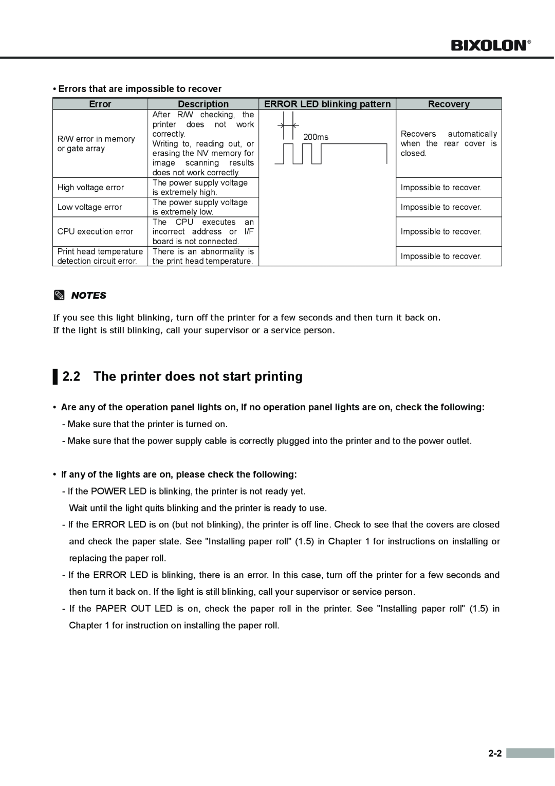 Samsung SRP275APG user manual The printer does not start printing 
