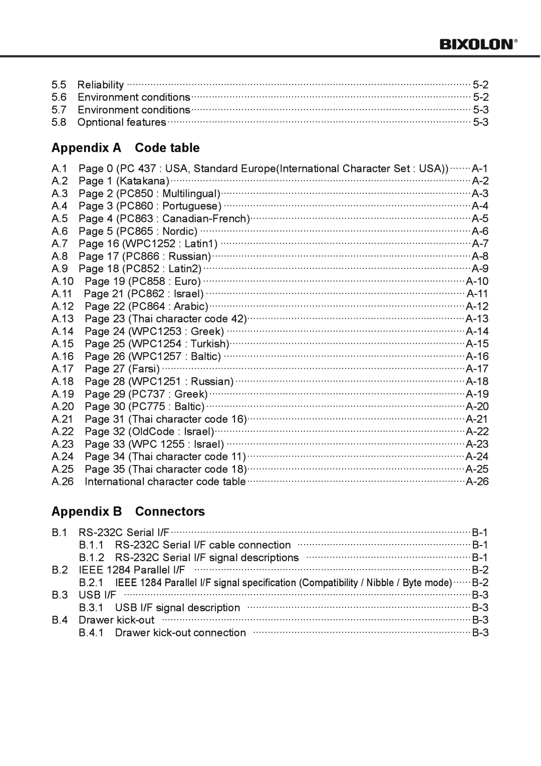Samsung SRP275APG user manual Appendix A Code table, Appendix B Connectors 