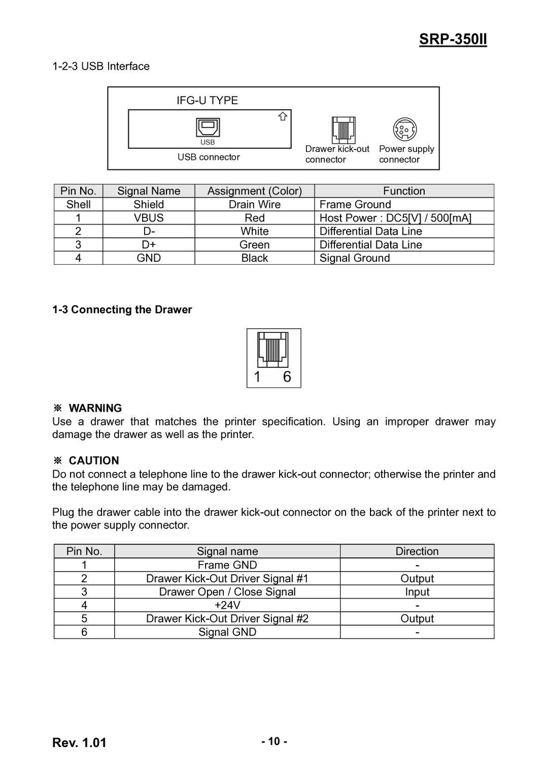 Samsung SRP350II user manual IFG-U Type, Connecting the Drawer, ※ Warning, ※ Caution 