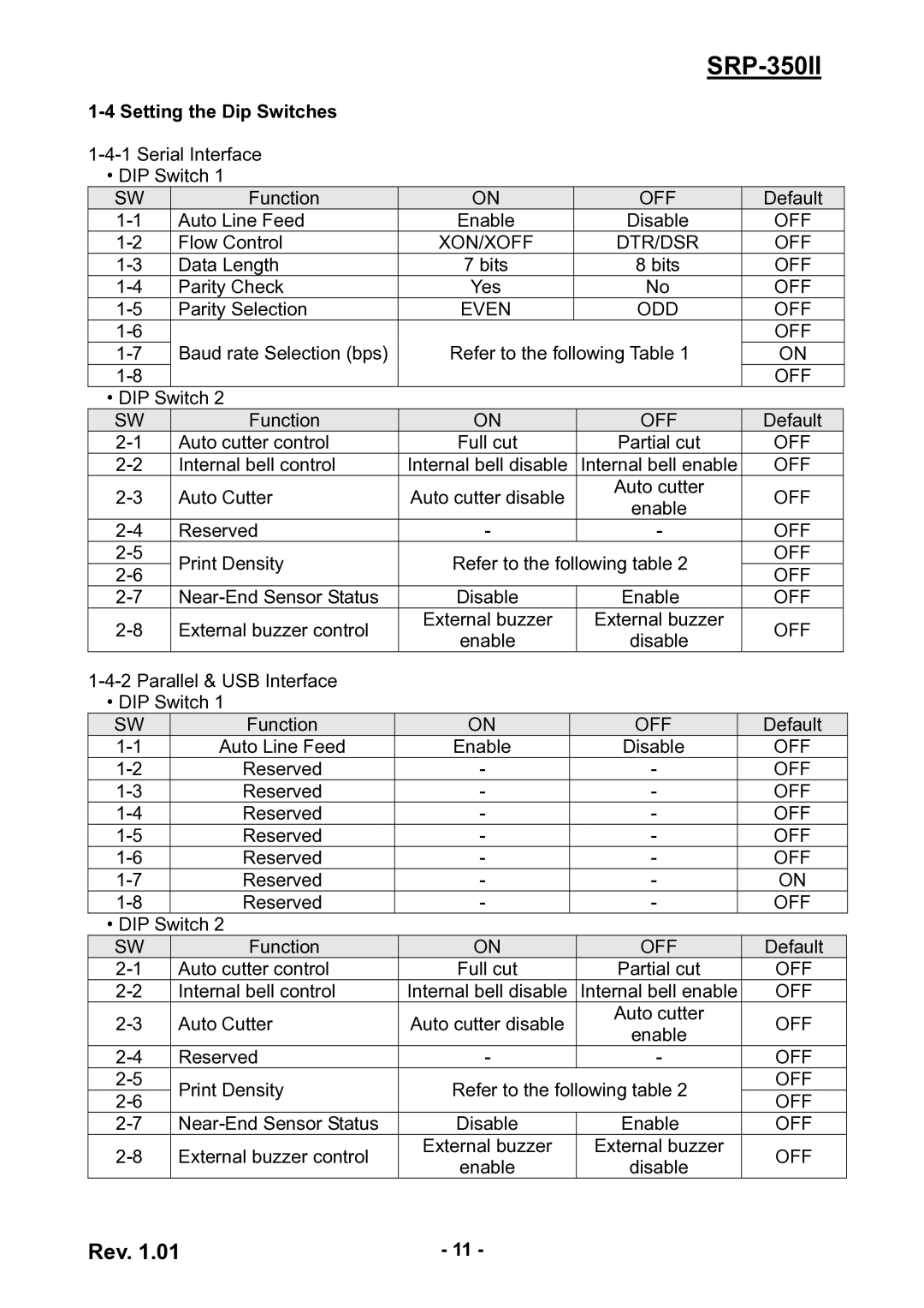 Samsung SRP350II user manual Setting the Dip Switches, Xon/Xoff Dtr/Dsr, Odd Off 