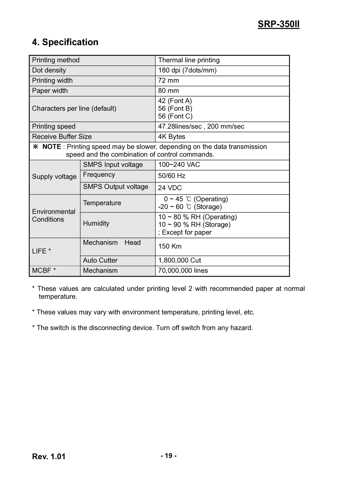 Samsung SRP350II user manual Specification, Life, Mcbf 