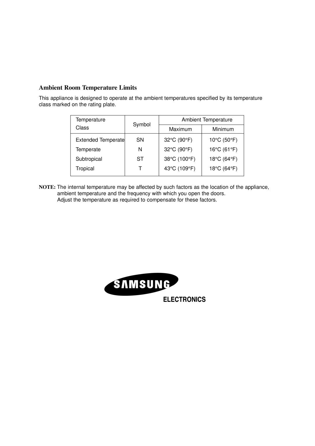 Samsung SRS536NP owner manual Ambient Room Temperature Limits 